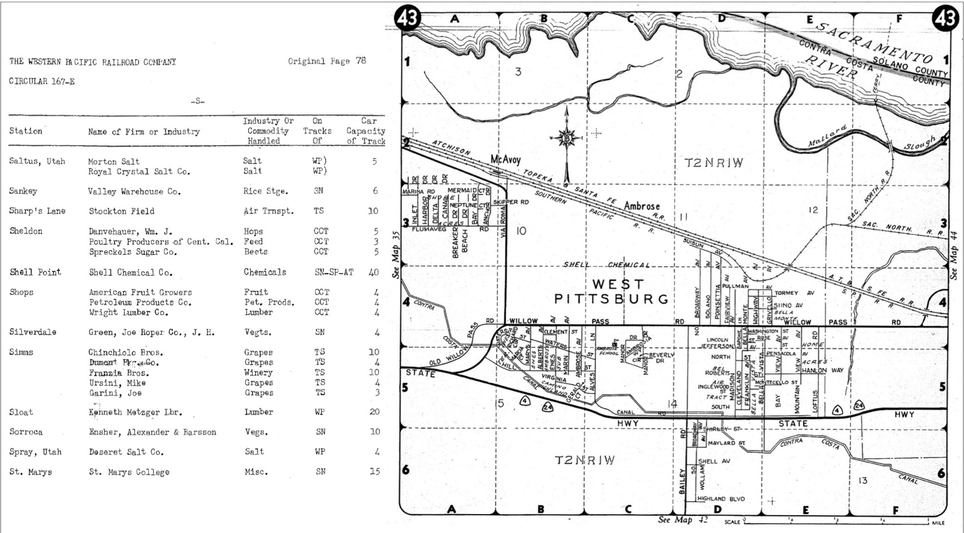 Getting to Know Shell Point East Bay Hills Project